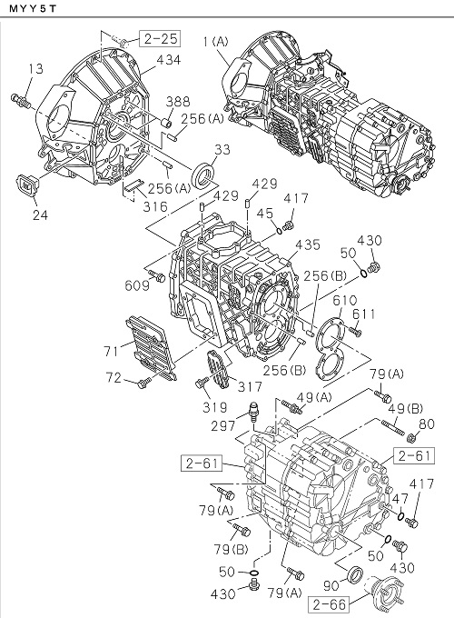 Partial Engine